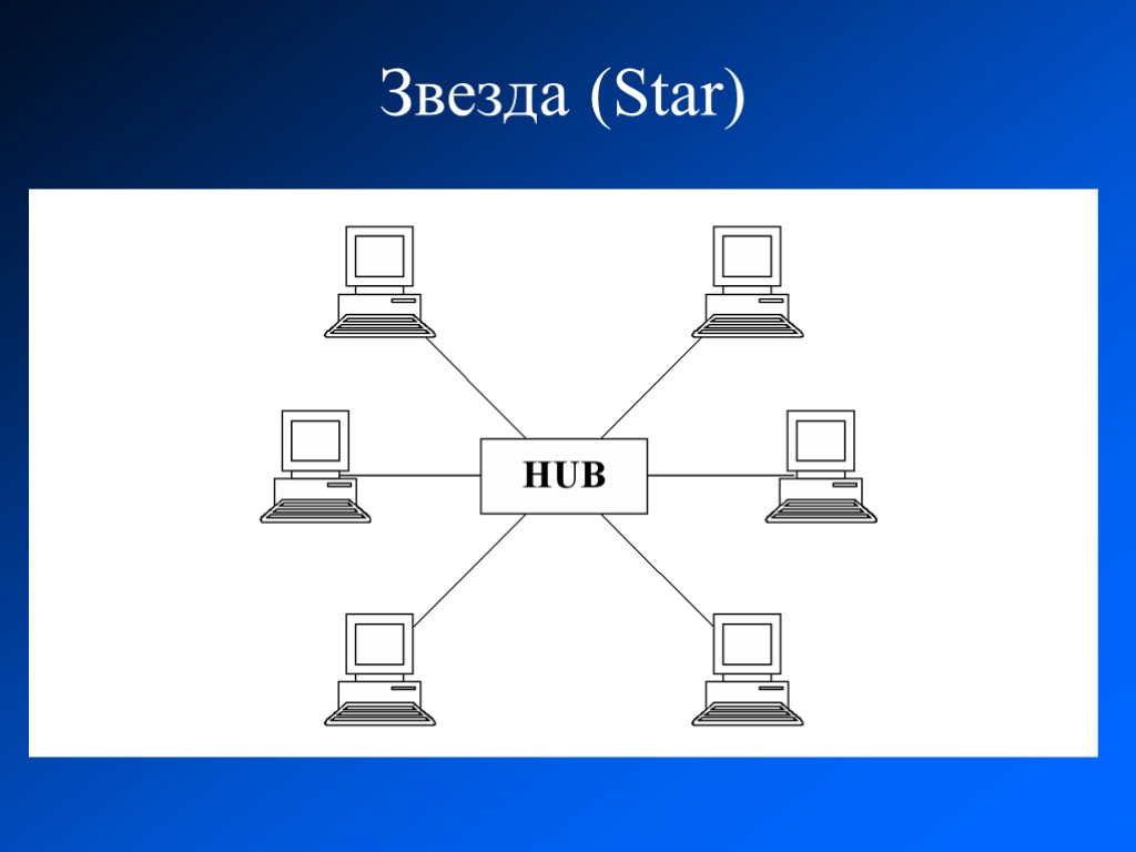 Звезда (Star)